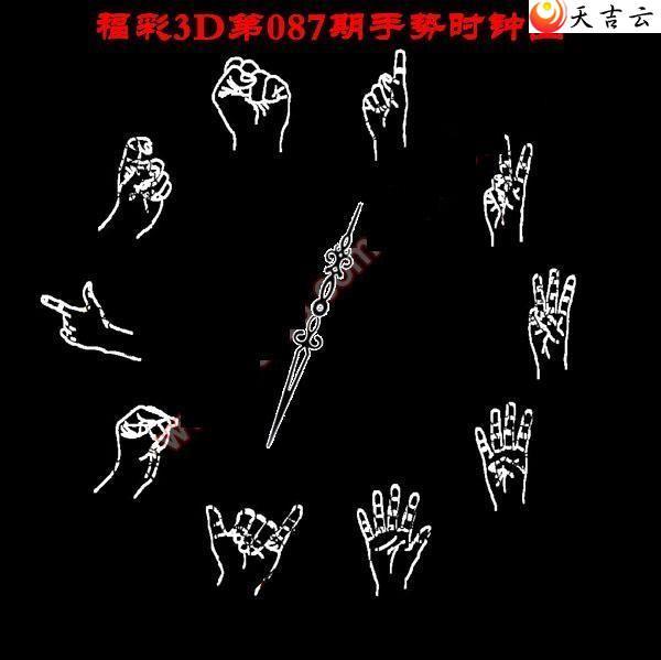 3d087������ʱ��ͼ��1