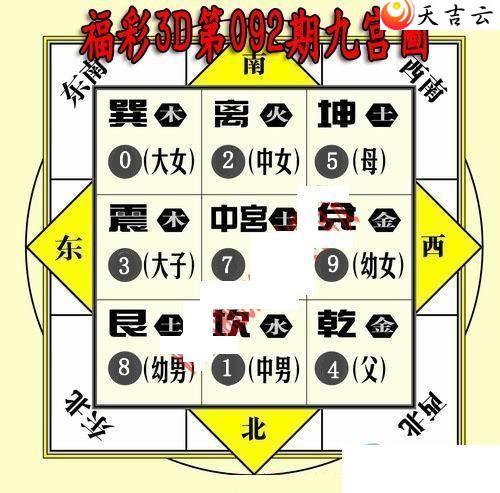 22092�ھŹ�ͼ��1