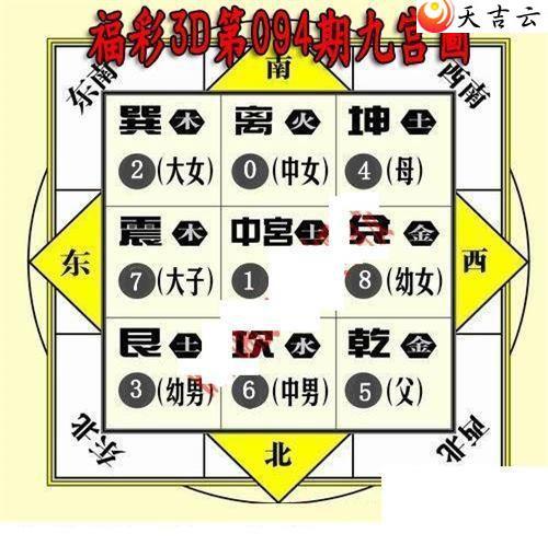 22094�ھŹ�ͼ��1