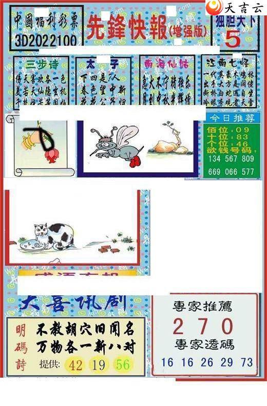 3d22100���ȷ�챨ͼ��1