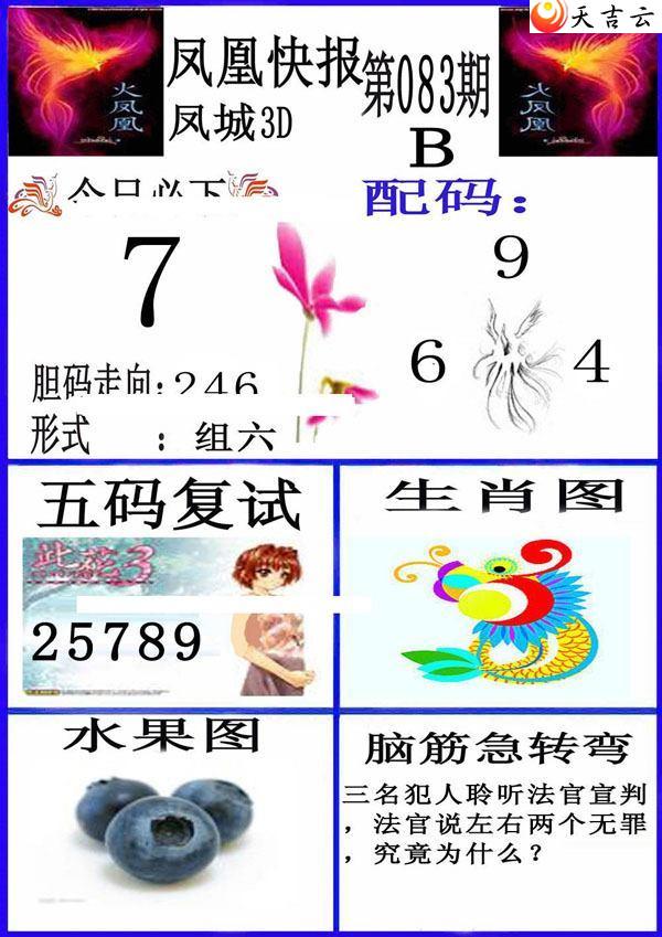 083�ڷ�˿챨ͼ��1