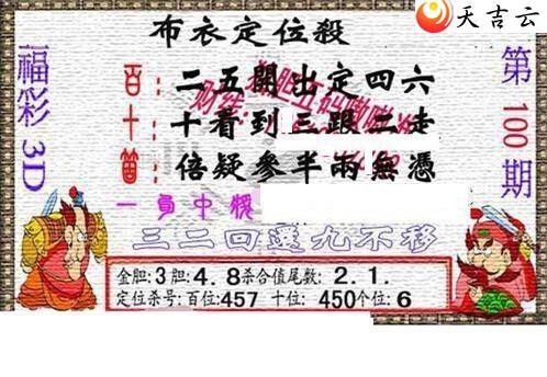 100��������������ͼ��1