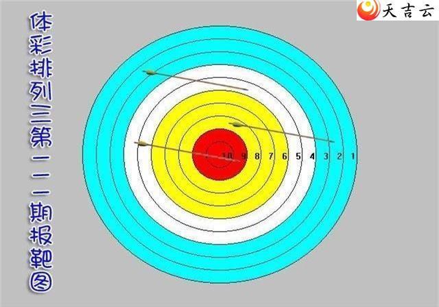 ������22111�ڱ���ͼ��1