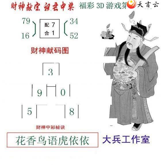 ����3d22104�ڴ������ͼ��1