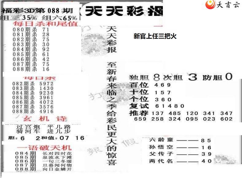 ����3d22088������ʱ���ר��ͼ��2