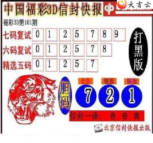 22101���ŷ�챨ͼ��1