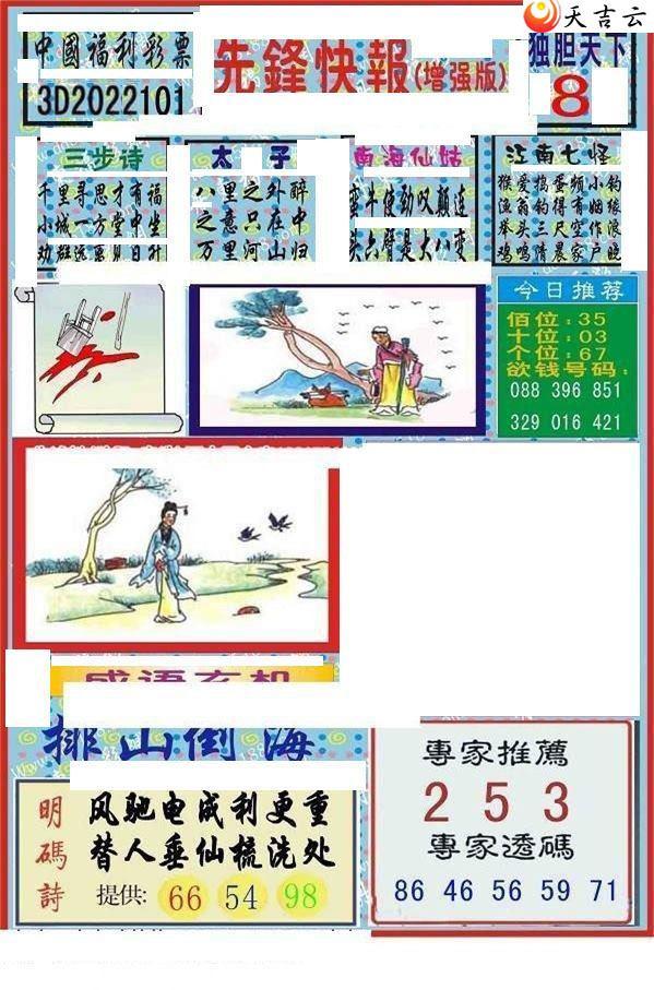 ����3d22101���ȷ�챨ͼ��1