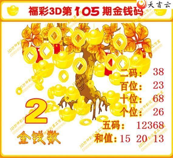 3d22105�ڽ�Ǯ��ͼ��1