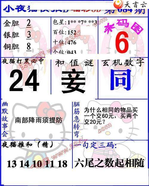 22084��Сҹè�챨ͼ��2