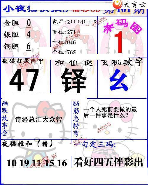 3d101��Сҹè�챨ͼ��1