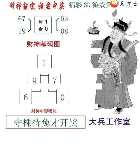 3d22100�ڴ������ͼ��2