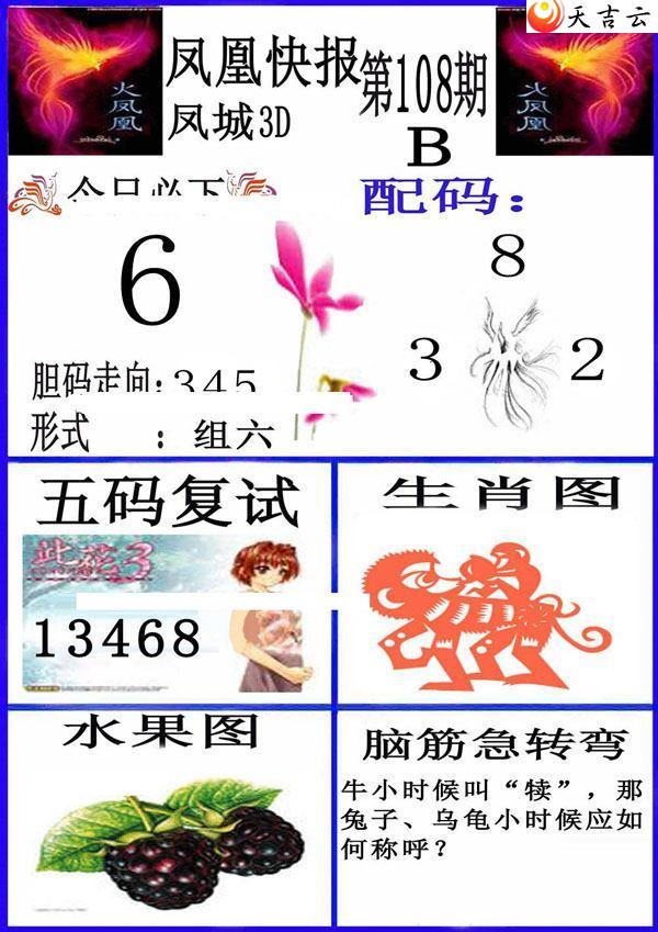 22108�ڷ�˿챨ͼ��1