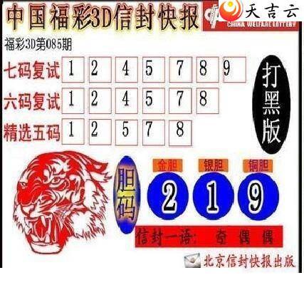 3d085���ŷ�챨ͼ��1