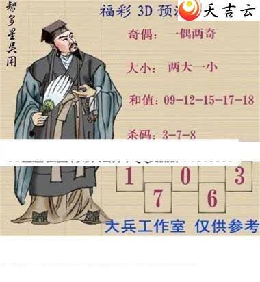 ����3d22094�ڴ������ͼ��2