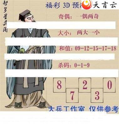 ����3d22104�ڴ������ͼ��2