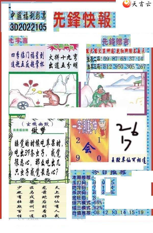 3d22105���ȷ�챨ͼ��2