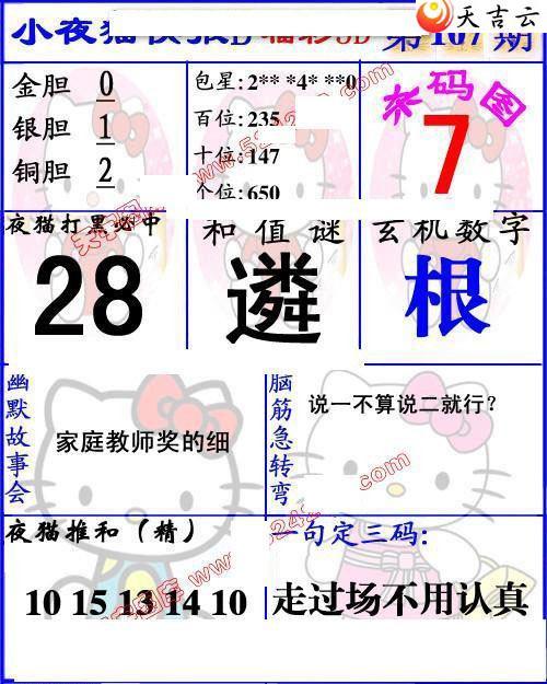 3d22107��Сҹè�챨ͼ��1