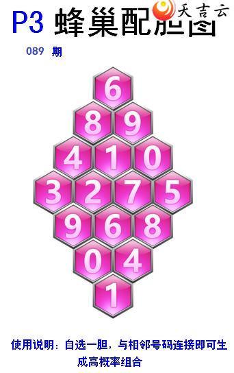 22089�ڷ䳲�Թ��������ͼ��2