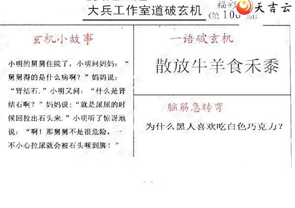 22106�ڴ��ȫ��ͼ��3