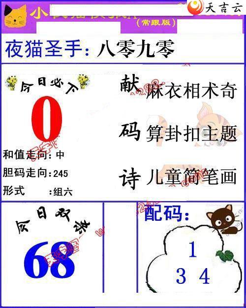 22087��Сҹè�챨ͼ��1