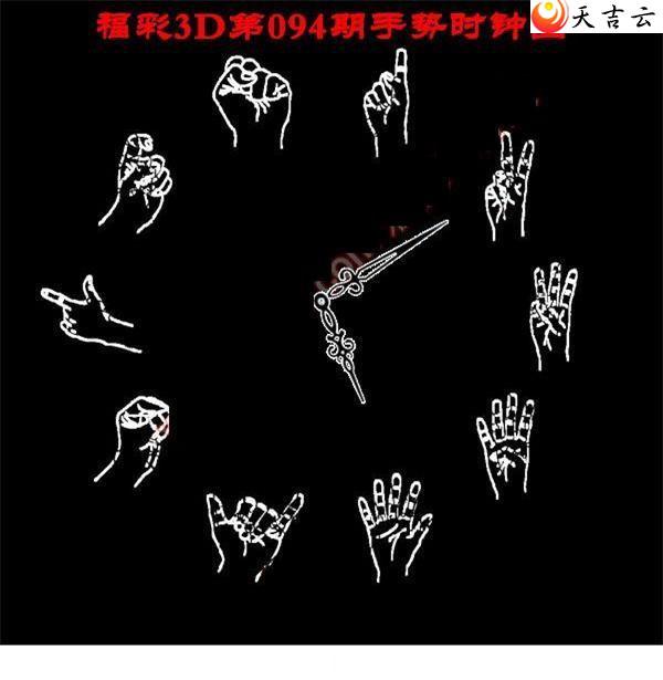 22094������ʱ��ͼ��1