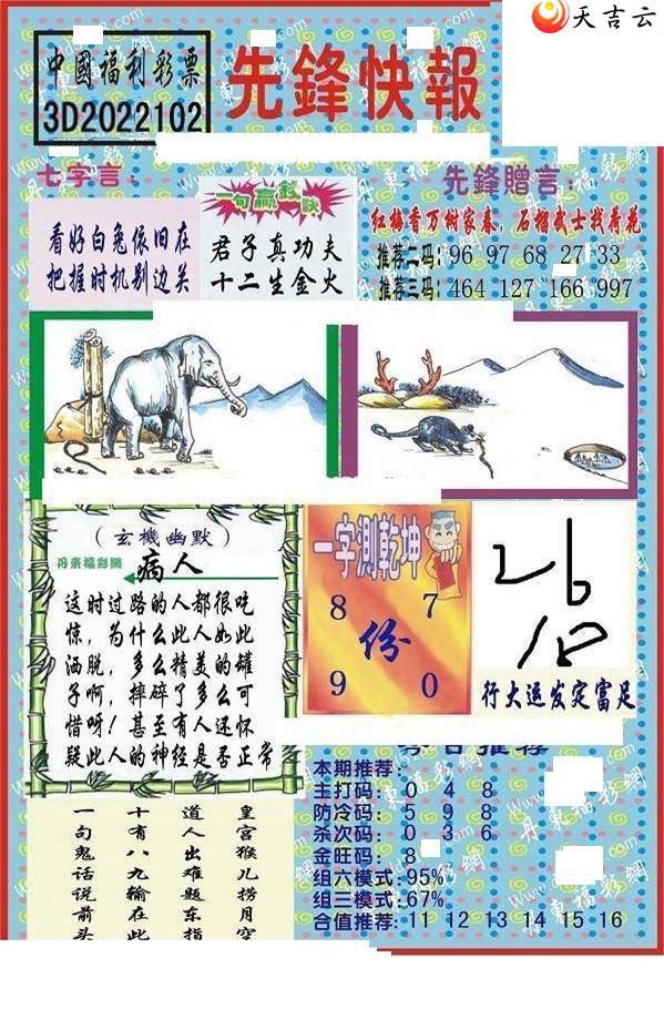 22102���ȷ�챨ͼ��2