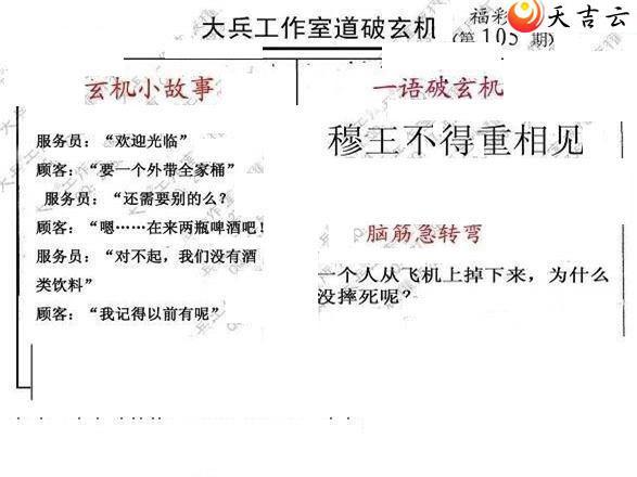 22105�ڴ��ȫ��ͼ��2