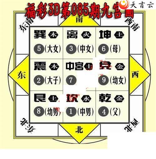 085�ھŹ�ͼ��1