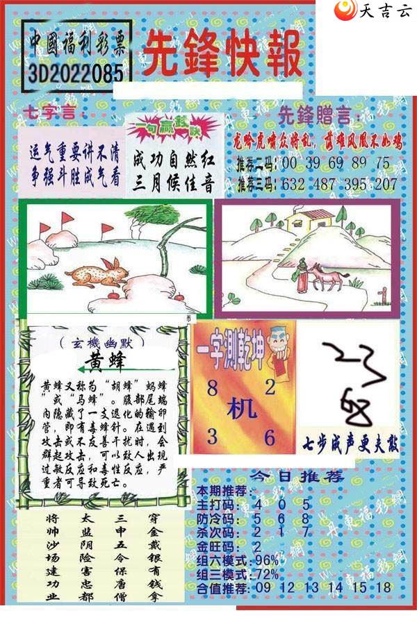 22085���ȷ�챨ͼ��1