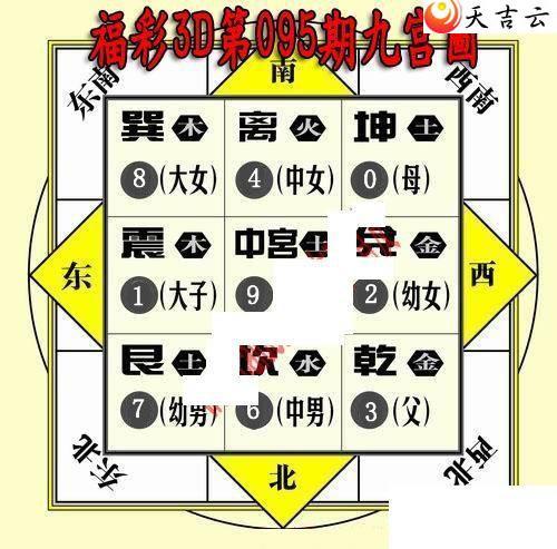 3d095�ھŹ�ͼ��1