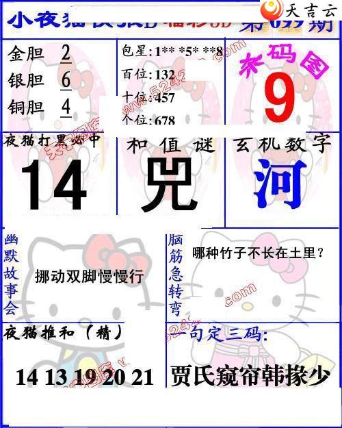 22099��Сҹè�챨ͼ��1