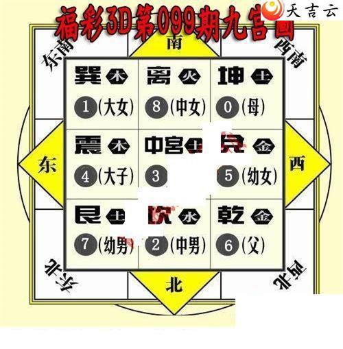 22099�ھŹ�ͼ��1