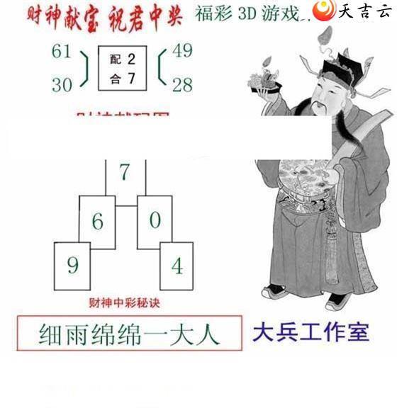 3d22089�ڴ������ͼ��1