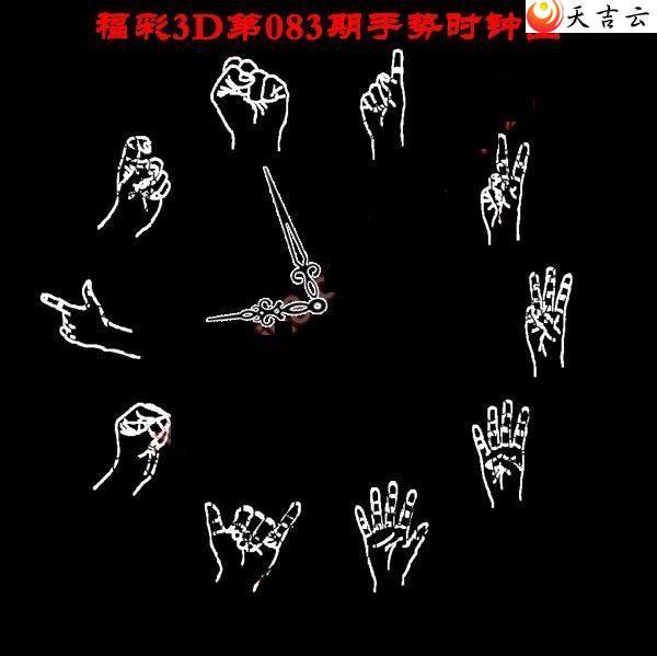 22083������ʱ��ͼ��1