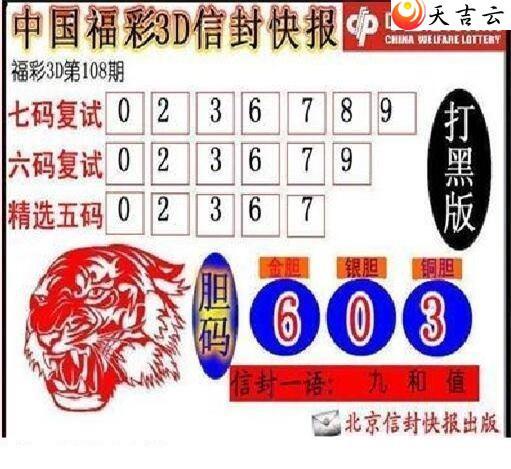 3d22108���ŷ�챨ͼ��1