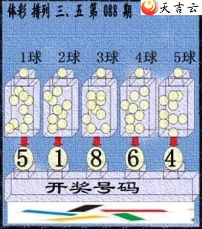 22088�ڲ�ǲ׽�ͼ��3