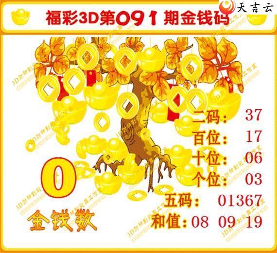 22091�ڽ�Ǯ��ͼ��1