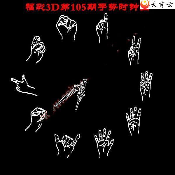 3d105������ʱ��ͼ��1