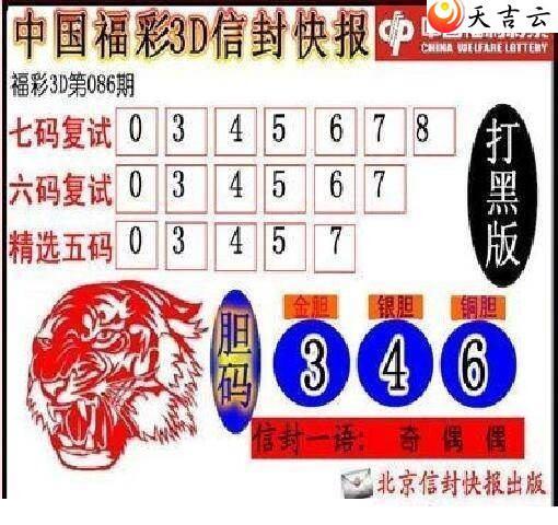 ����3d22086���ŷ�챨ͼ��1