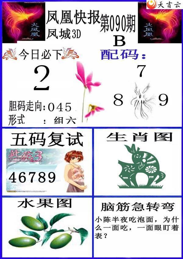 3d22090�ڷ�˿챨ͼ��2