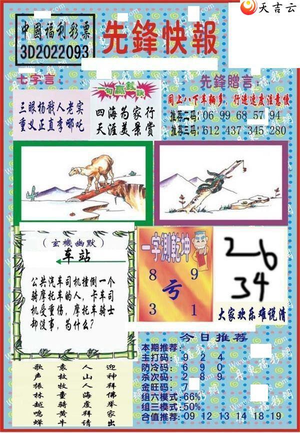 3d22093���ȷ�챨ͼ��2