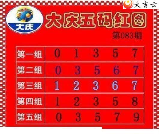 22083�ڴ���ڵ���ͼ��1