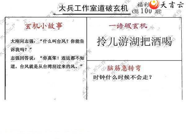 22100�ڴ��ȫ��ͼ��3