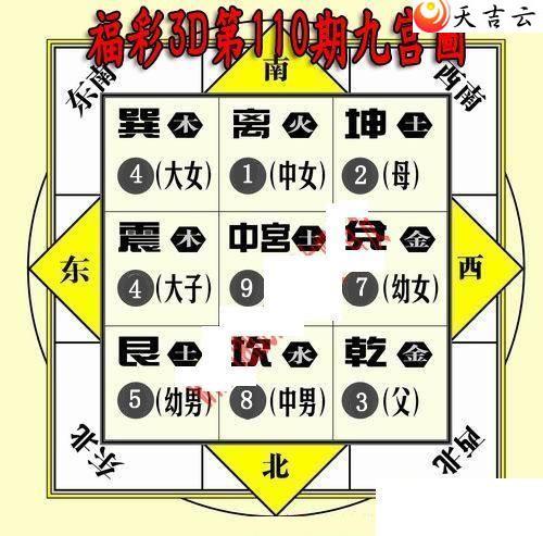 22110�ھŹ�ͼ��1