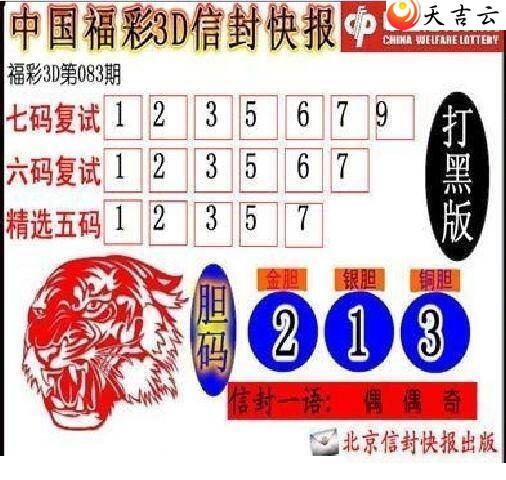 083���ŷ�챨ͼ��1