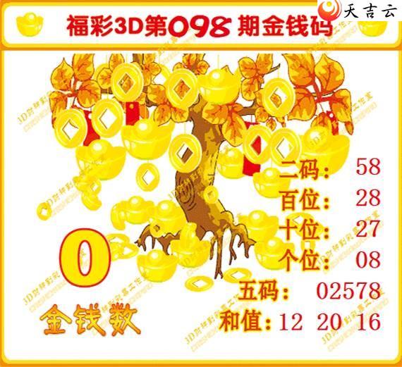 ����3d22098�ڽ�Ǯ��ͼ��1