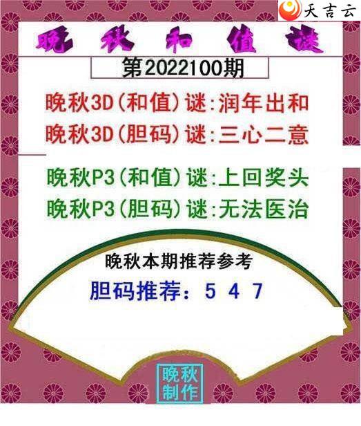 22100�������ֵͼ��1