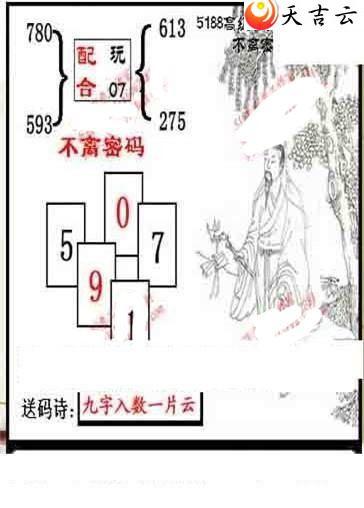 22083��ͼ��1