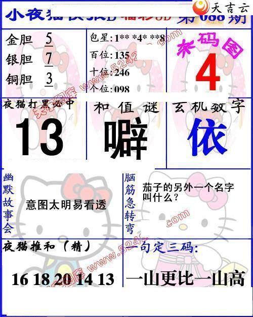 22088��Сҹè�챨ͼ��2