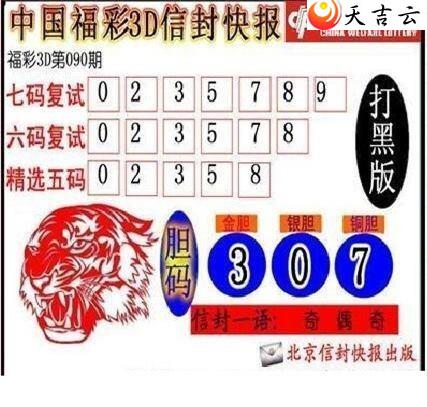 3d22090���ŷ�챨ͼ��1